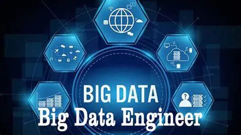 Data Engineering & Big Data
